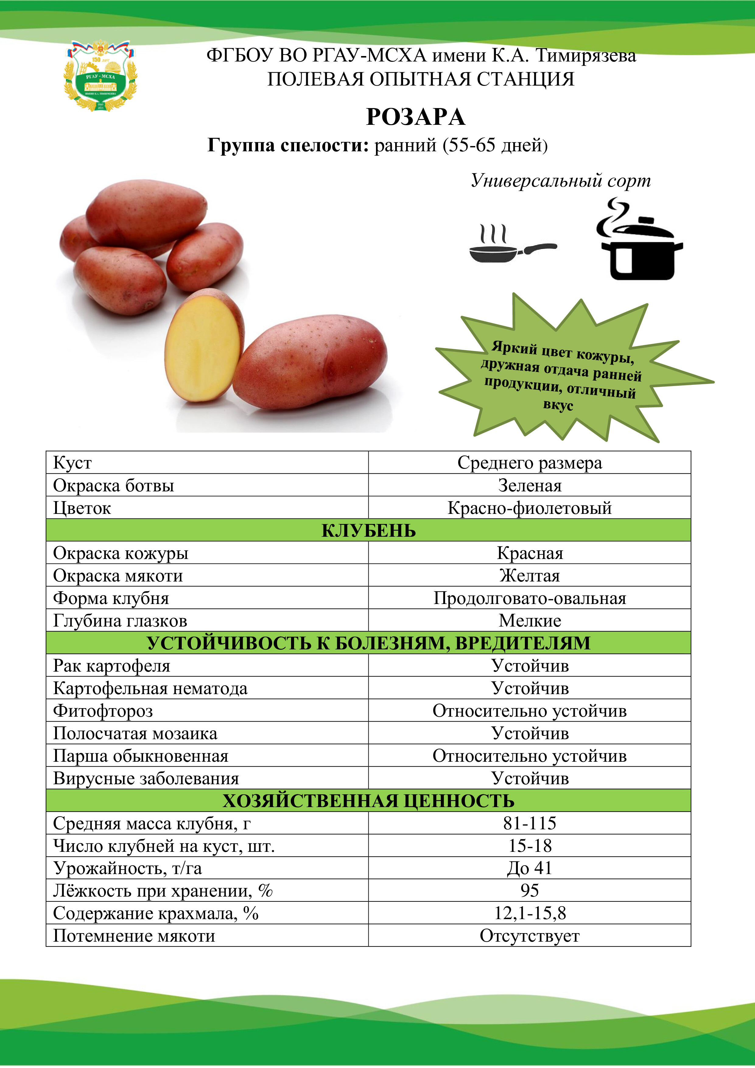 Полевая опытная станция | РГАУ-МСХА